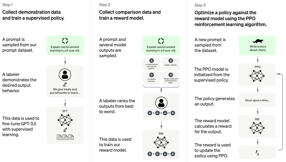 图片[6]-9个已开源的GPT4平台分享-连界优站