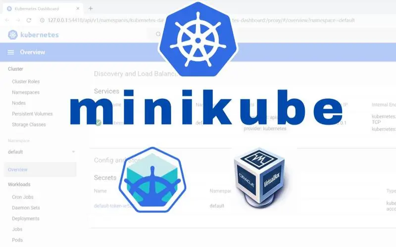 探索 Kubernetes 世界：在 RHEL 8 上安装 MiniKube-连界优站