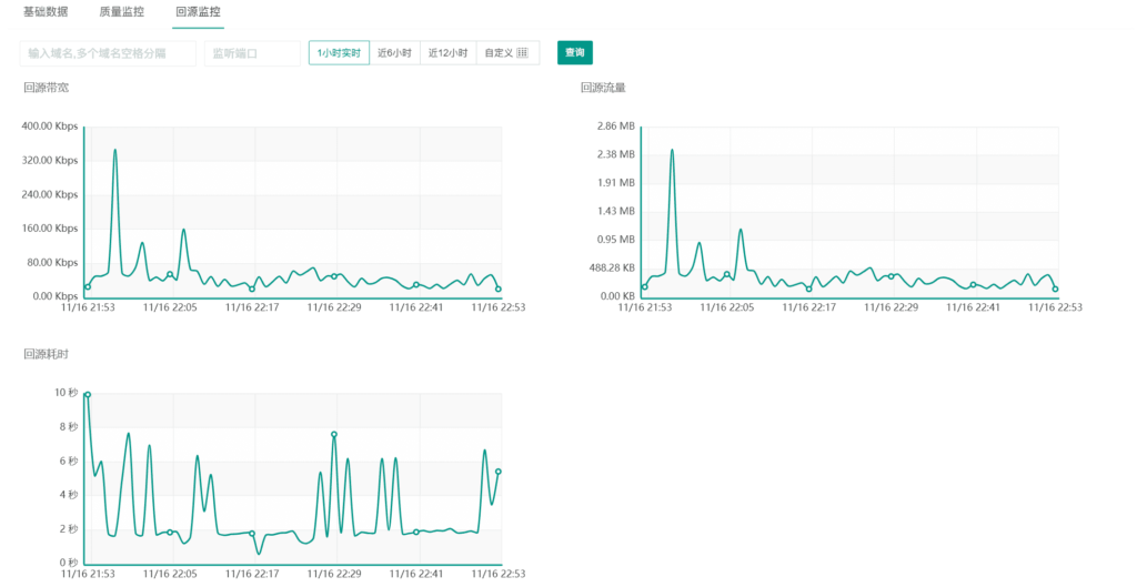 图片[7]-蓝易云SCDN — 守护你的网站安全的强大高防CDN服务!-连界优站