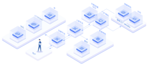 国内那些平台可以购买CDN?-连界优站