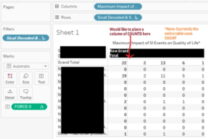 深入理解 count(1)、count(*)、count(column)：意义、区别与执行效率剖析-连界优站