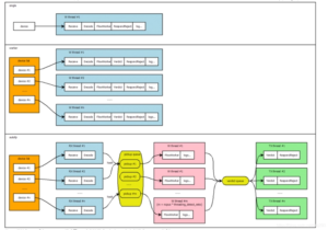 构建基于Ubuntu的Suricata环境:入门指南-连界优站