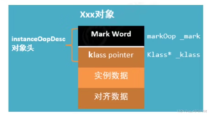 《深入解析Java中synchronized的用法与应用》-连界优站