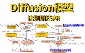 Ubuntu系统安装Stable Diffusionn教程：稳定扩散音效让您的体验升级-连界优站