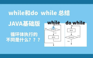 Java(day16):探究do-while循环语句的用法-连界优站