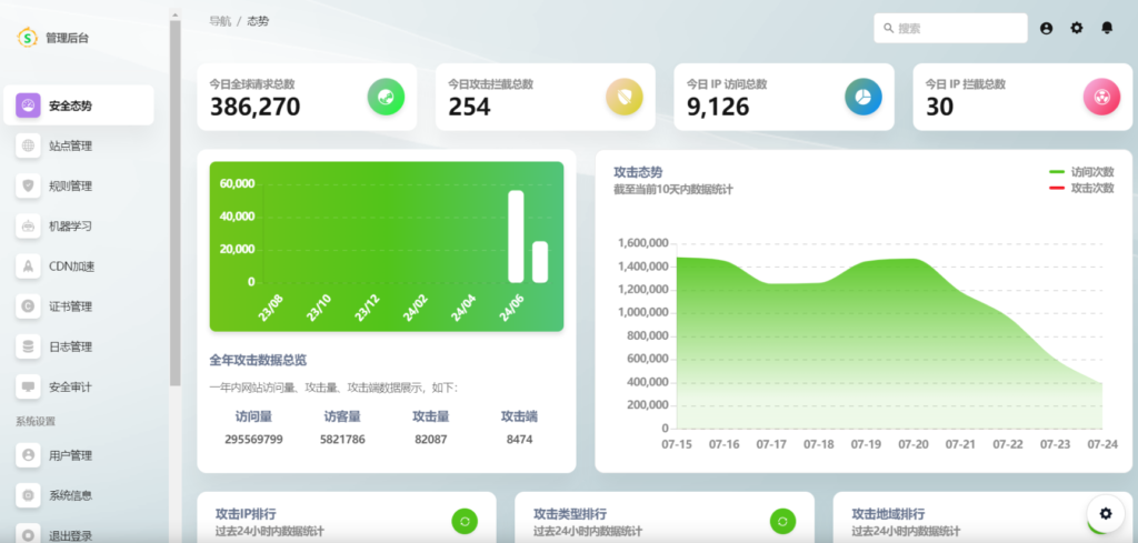 南墙WAF：开源免费，助力网站安全的高效防火墙-连界优站