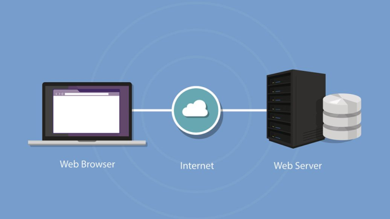 如何让虚拟机在NAT或桥接模式下被外部IP Ping通-连界优站